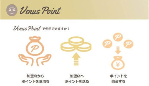 ベラジョンカジノのヴィーナスポイント（Venus Point）出金方法・出金限度額・出金手数料の解説