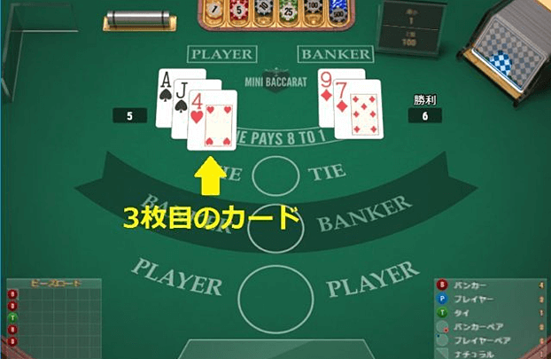 バカラ プレイヤーに3枚目が配られる